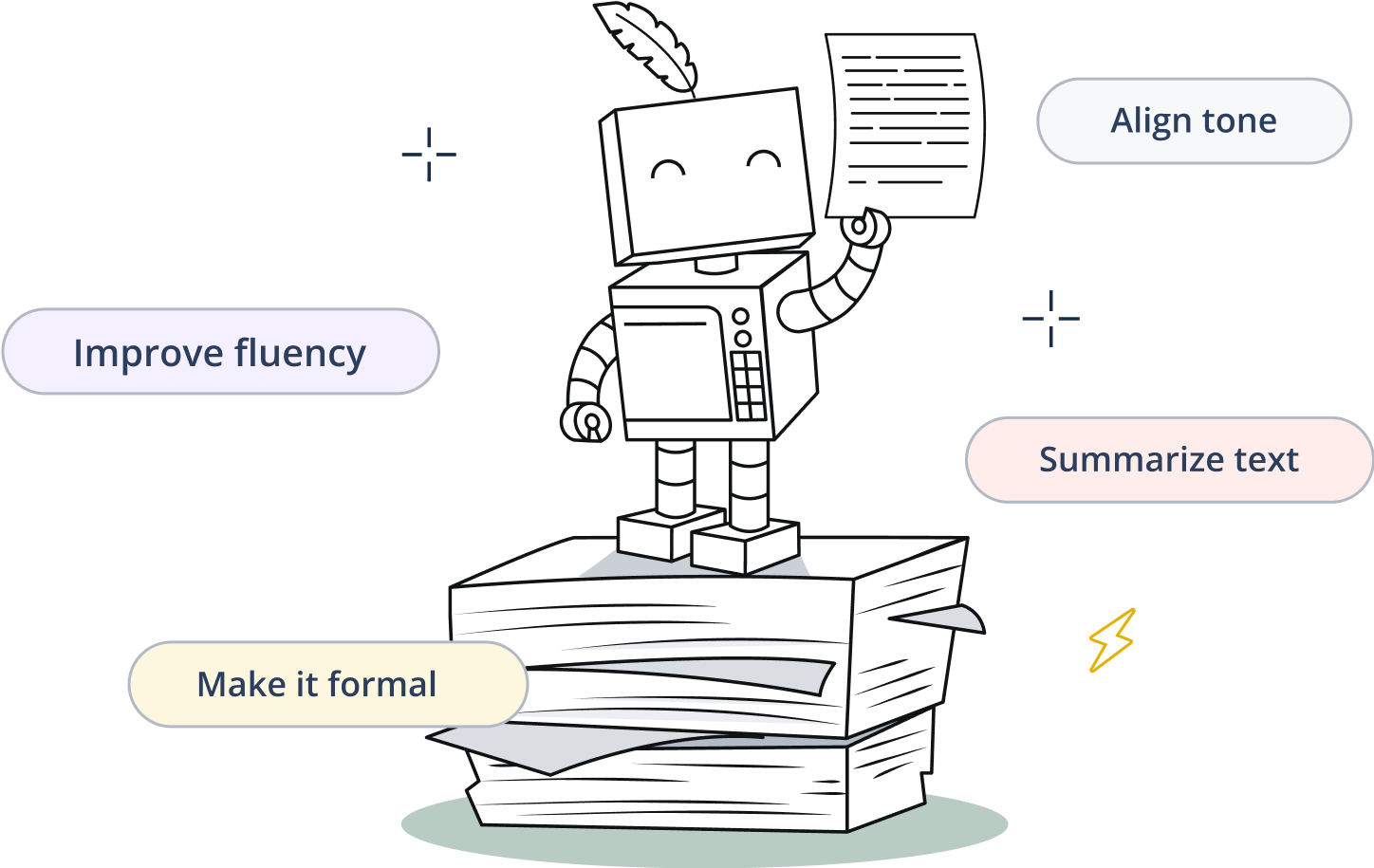Free Online PDF Tools QuillBot AI