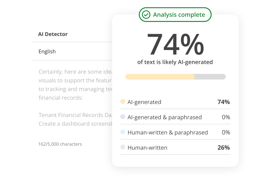 Ai Detector Explain